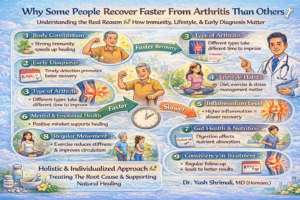 Infographic explaining why some people recover faster from arthritis than others, highlighting immunity, early diagnosis, inflammation level, lifestyle habits, gut health, and consistency in treatment.